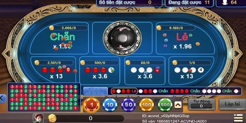 Lưu ý khi đọc vị dự đoán cửa cược xóc đĩa