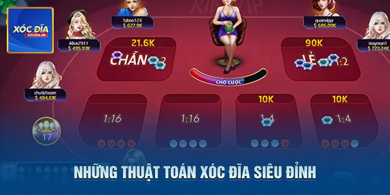 Thuật toán kinh điển đánh đâu thắng đó